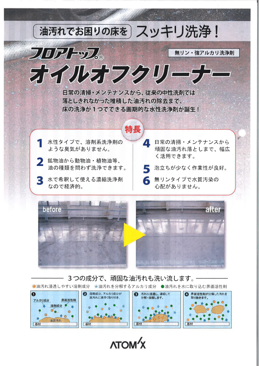 予約中！】 パーツダイレクト店NICECUT 富士元工業 整備用品 スクレーパー リムーバー Rギガ 16R〜20R