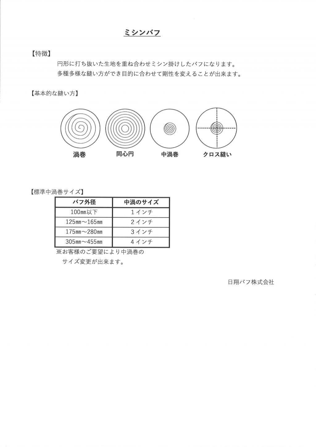 日翔バフ株式会社 ミシンバフ